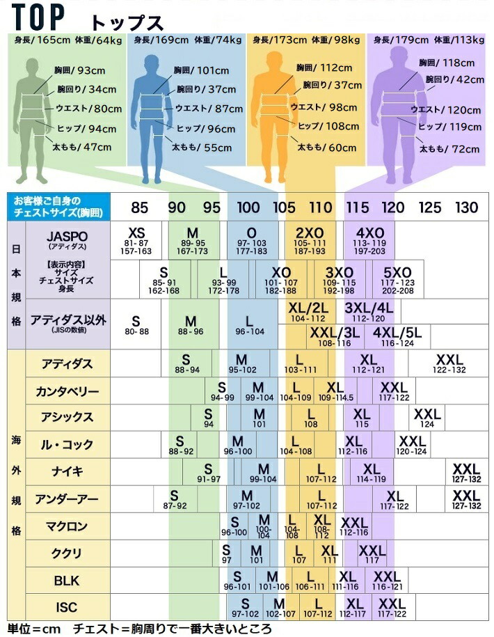 ラグビー トップリーグ NTTドコモ レッドハリケーンズ ホーム ジャージ