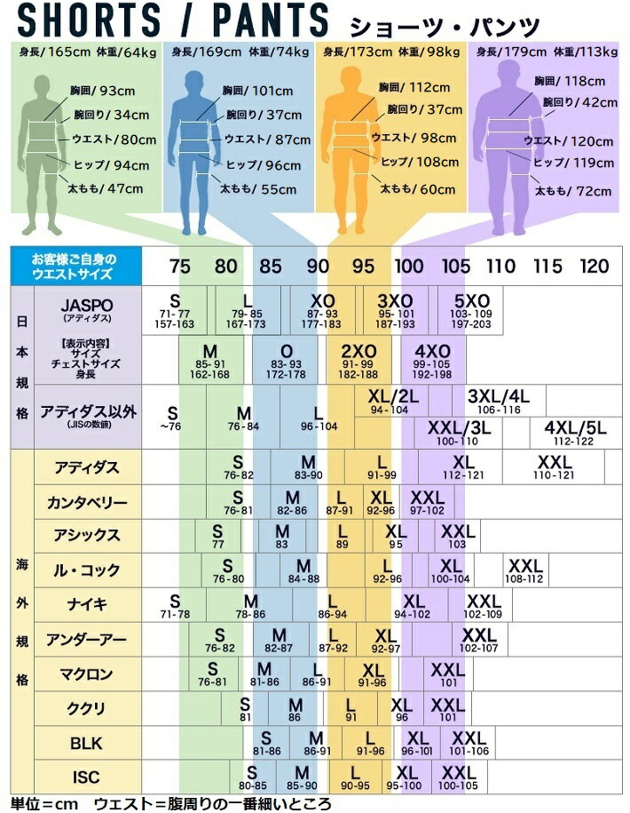 で公式に取扱 ジャパンRWC2023レプリカホームジャージー(メンズ