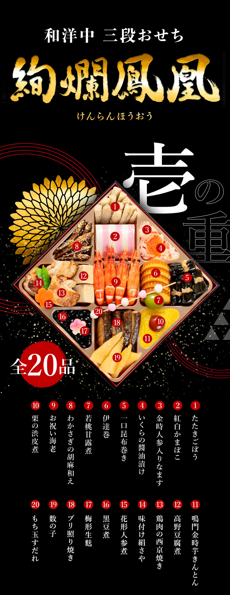 和洋中おせち 絢爛鳳凰 | おせちの宅配なら、カロリーや塩分を