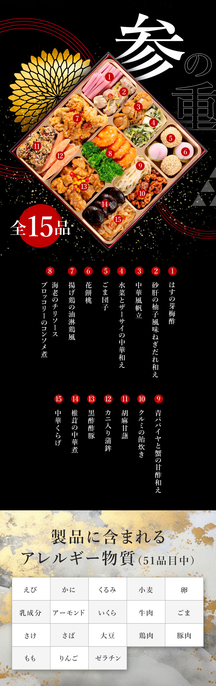 和洋中おせち 絢爛鳳凰 | おせちの宅配なら、カロリーや塩分を